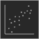 scatterplot